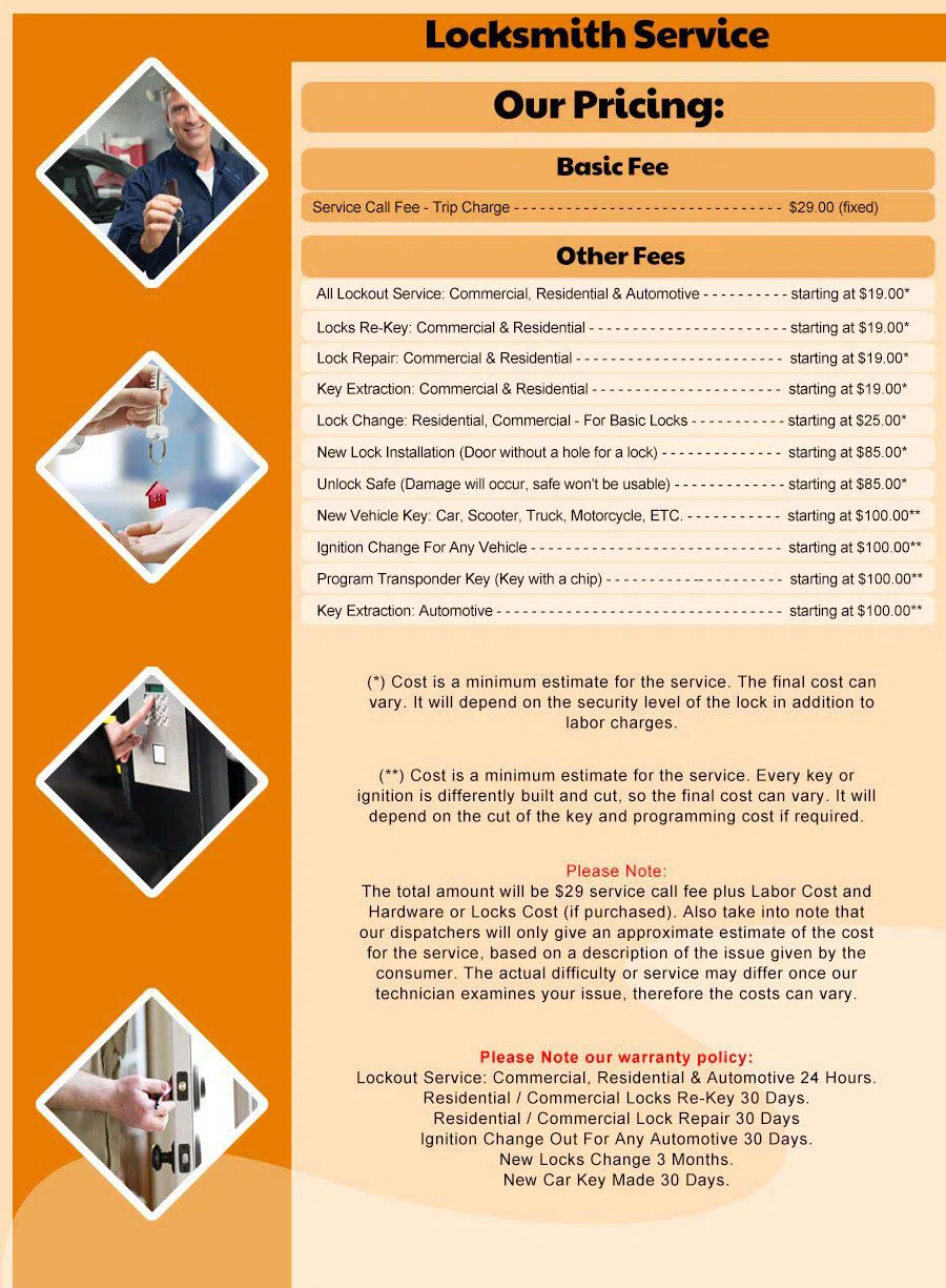 Gibbstown Locksmith , Gibbstown, NJ 856-454-9406